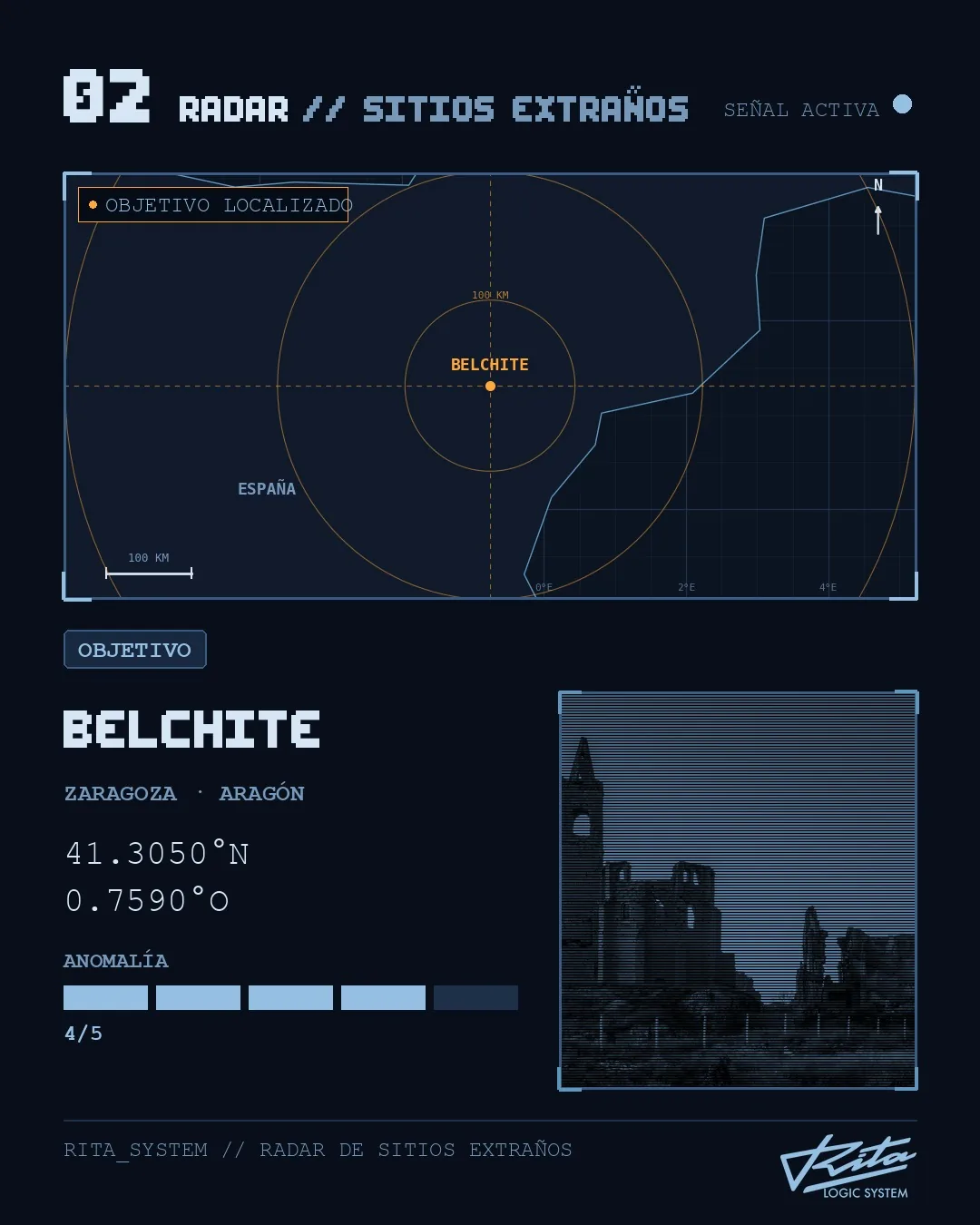 Ficha de radar de Rita: Belchite, Zaragoza · Aragón