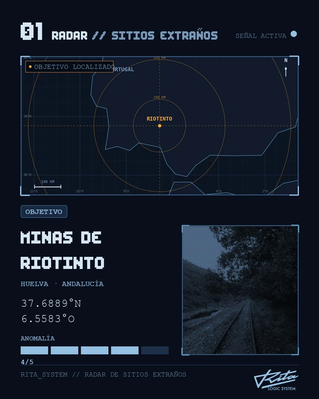 Ficha de radar de Rita: Minas de Riotinto, Huelva · Andalucía
